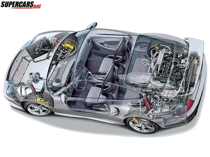 Alfa 156 Novitec