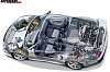 porsche_996_gt2_zeichnung_01.html